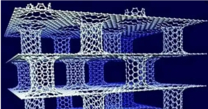 Graphene Oxide in Composite Materials: Enhancing Coatings, Polymers, and Fiber-Reinforced Materials