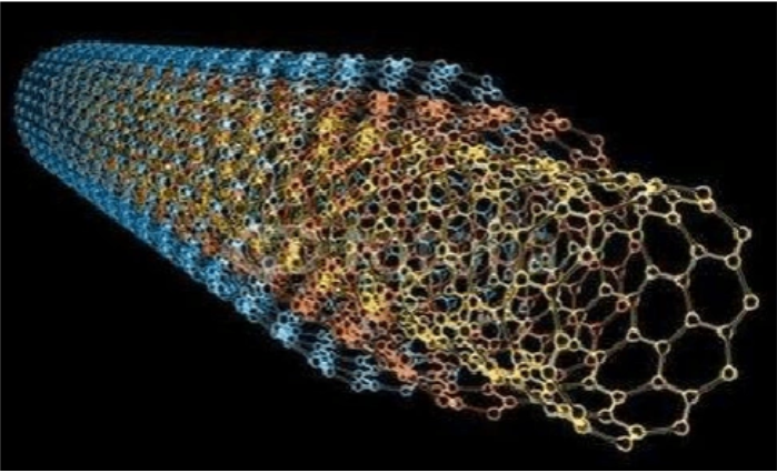 How Much Do Carbon Nanotubes Cost?