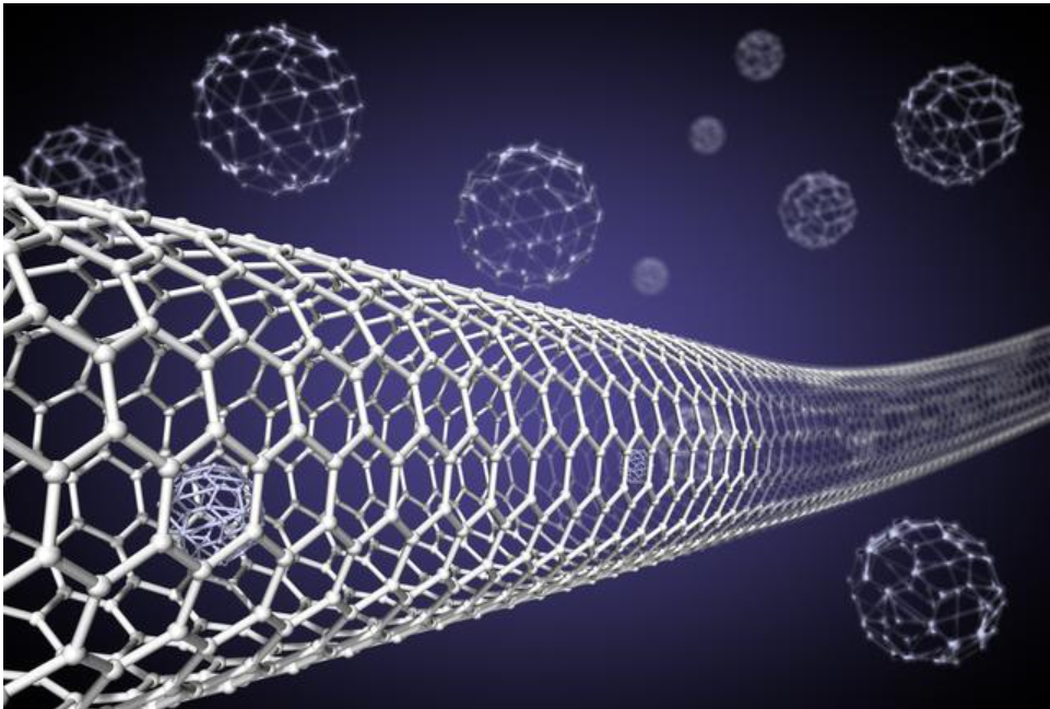 Functionalized Textiles with Carbon Nanotubes: Revolutionizing the Fabric Industry