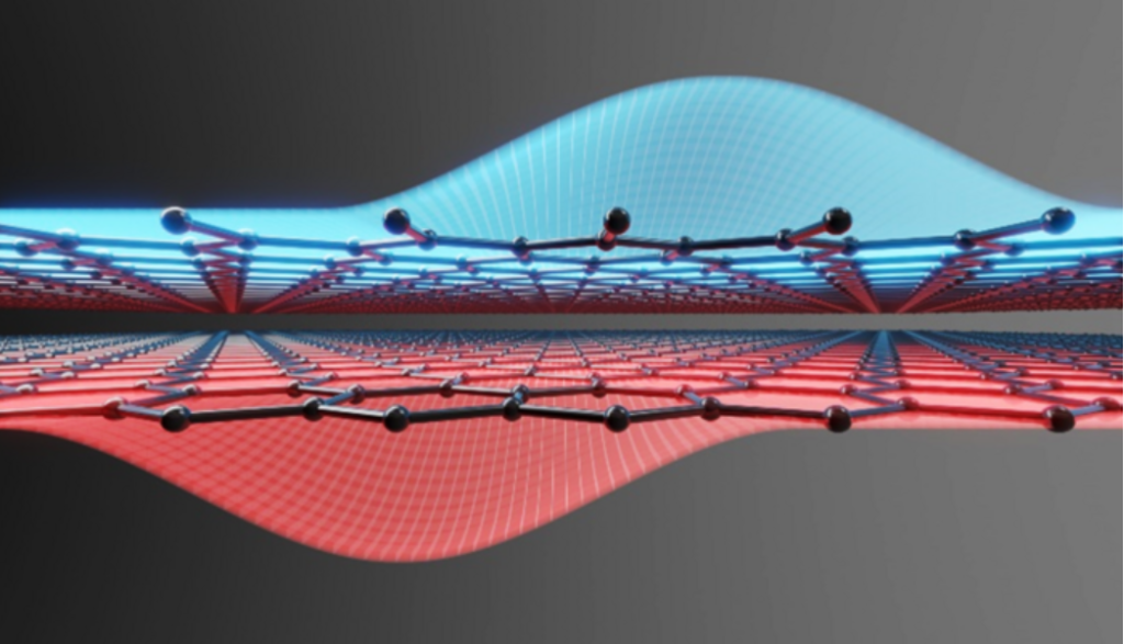 Graphene Quantum Dots (GQDs): The Next Frontier in Nanotechnology