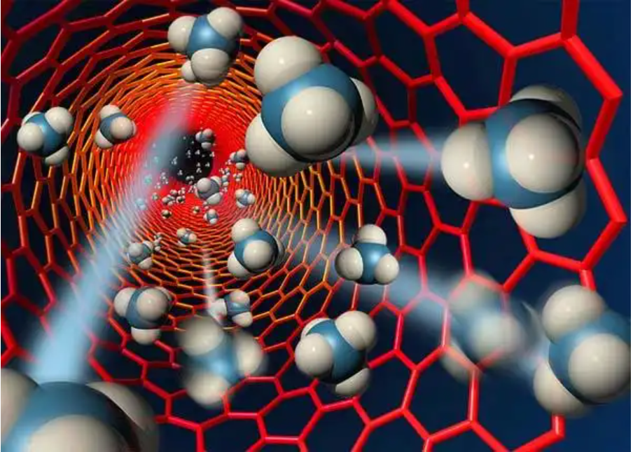 Recycling and Reuse of Waste Carbon Nanotubes: A Sustainability Perspective in Green Manufacturing