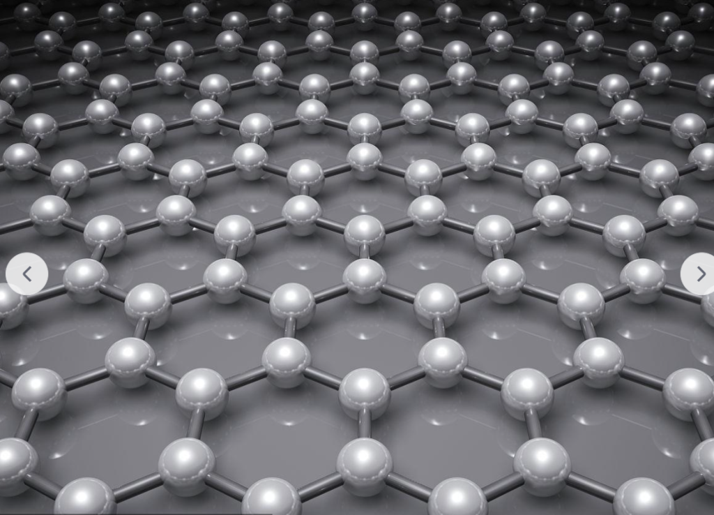 National Projects and Pilot Programs Supporting Antibacterial Graphene Coatings in China