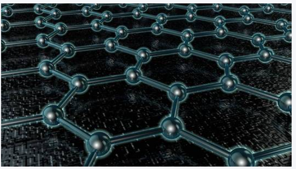 Exporting China's Antibacterial Graphene Technologies: Market Opportunities and Global Partnerships