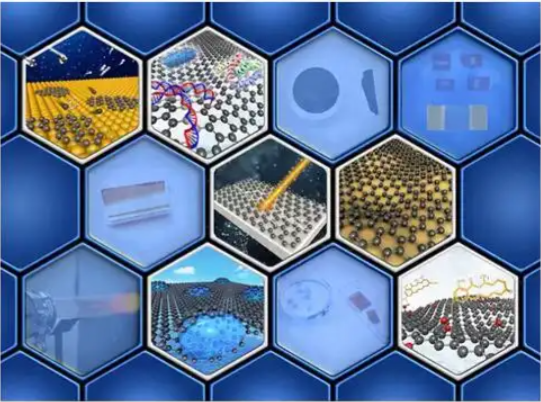 Graphene-Based Conductive Inks: Powering the Future of Flexible Electronics