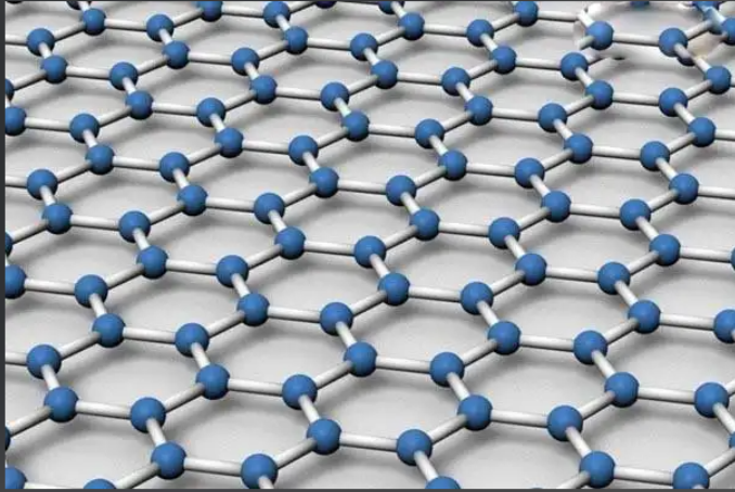 Graphene in Flexible Electronics: Powering the Next Generation of Wearable Technology