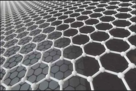 Graphene in Energy Storage Supercapacitors: Fast, Efficient, and Durable