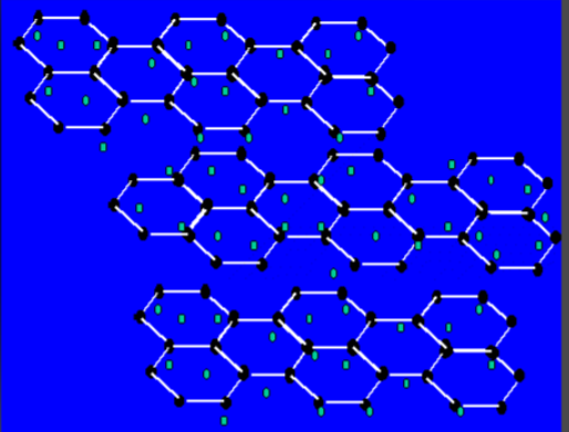 Graphene in Self-Healing Coatings: Redefining Surface Protection