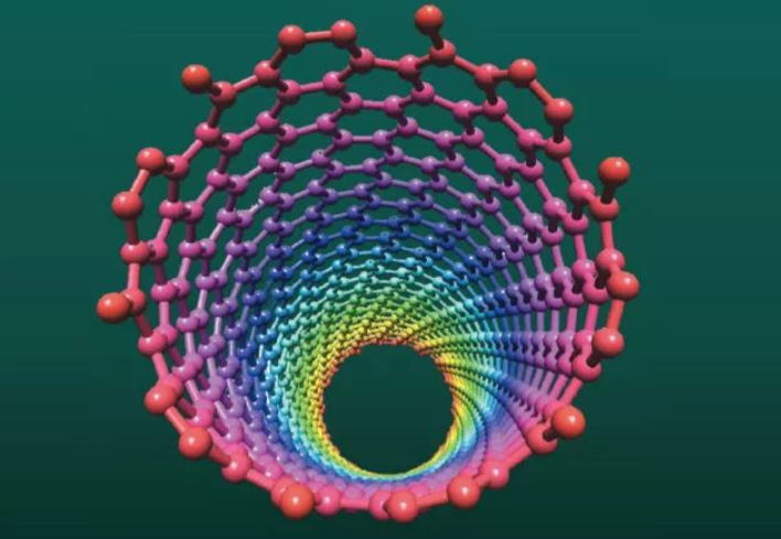 CNTs in Solid-State Batteries: Unlocking the Future of Safer and High-Energy Storage