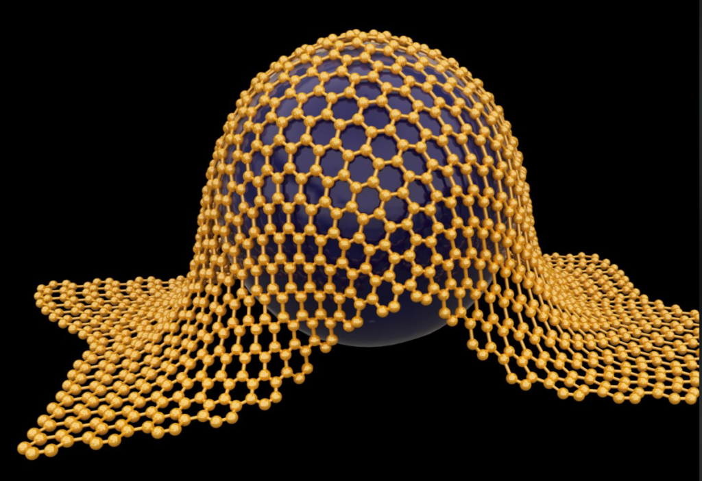 Graphene in 3D Printing Materials: Revolutionizing Additive Manufacturing