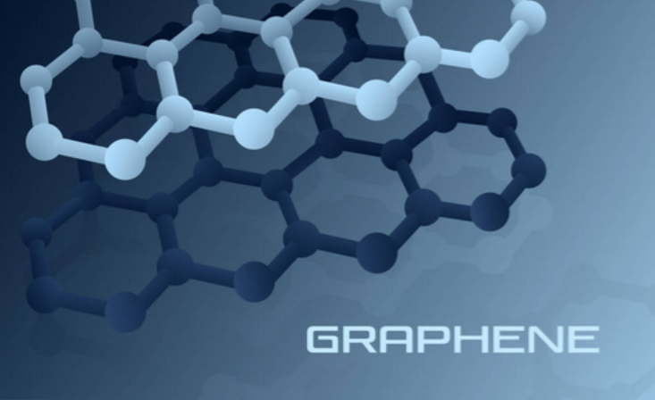 Water-Based Graphene Dispersions – Eco-Friendly Conductive Solutions