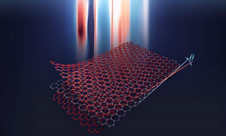 Graphene Transparent Conductive Films – Competing with ITO
