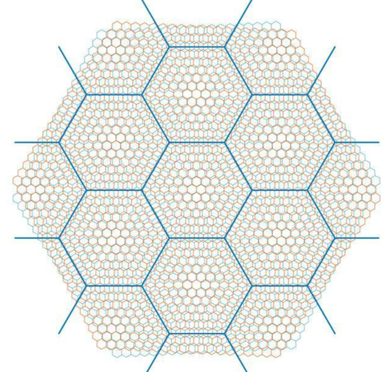 Safety & Certification — Why Graphene Heating is Safer (No “Hot Spots”)