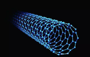 CNTs in Lithium-Ion Battery Electrodes – Conductive Additives and Networks