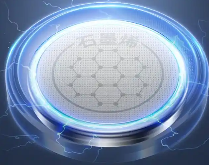 Graphene for Battery Electrodes – From Slurry Mixing to Cell Integration