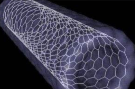 CNT–Graphene Hybrid Composites – Synergistic Effects