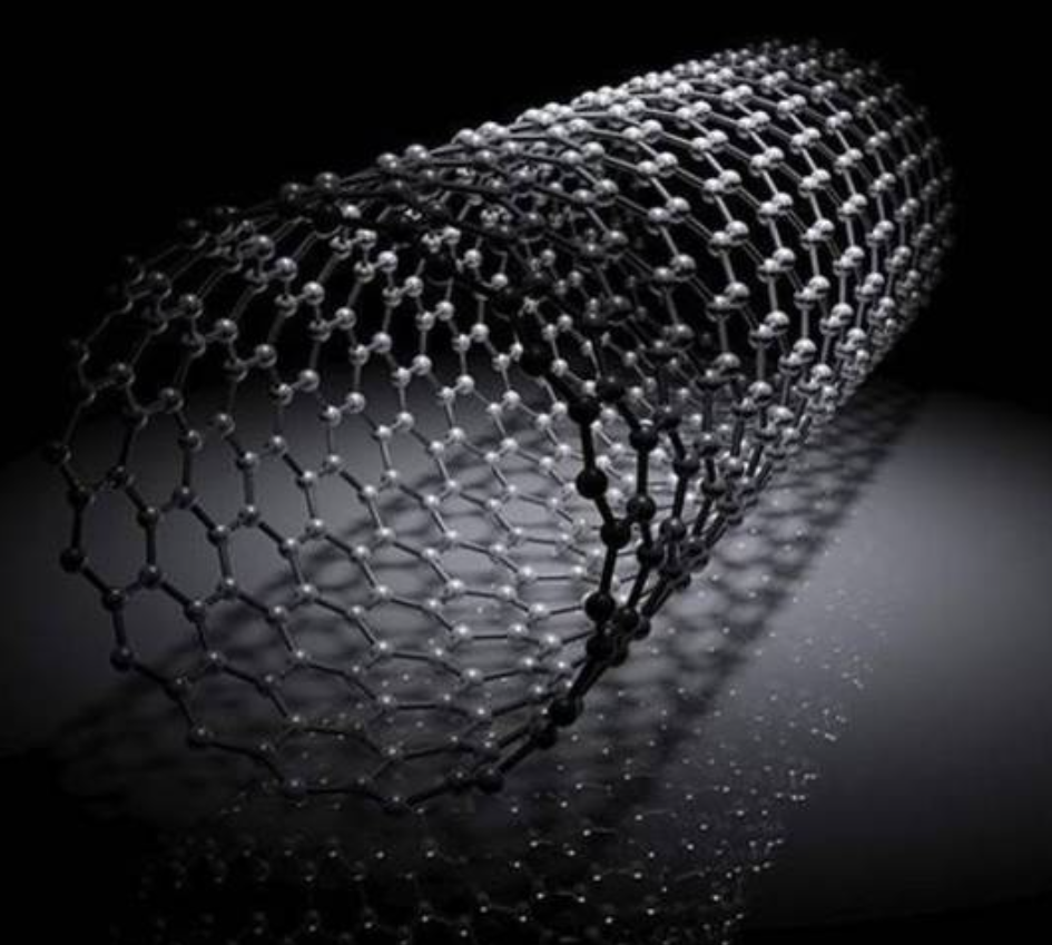 CNT Market Outlook and Future Trends