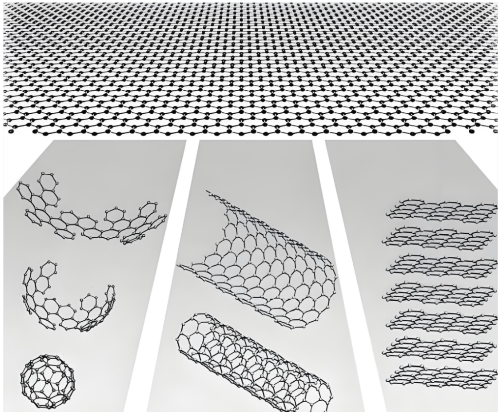 Material Selection Logic Across Industries: Cost vs. Performance vs. Risk